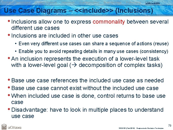 Elicitation Techniques Existing Systems Interviews Questionnaires Brainstorming Prototyping Use Cases Use Case Diagrams –