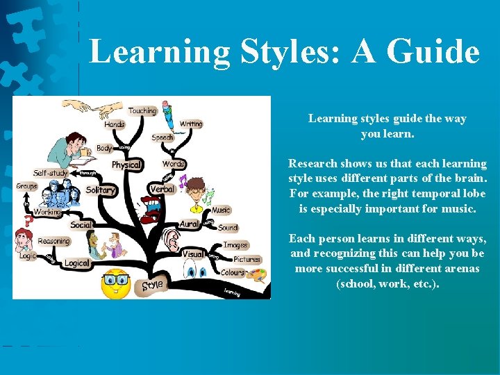 Learning Styles: A Guide Learning styles guide the way you learn. Research shows us