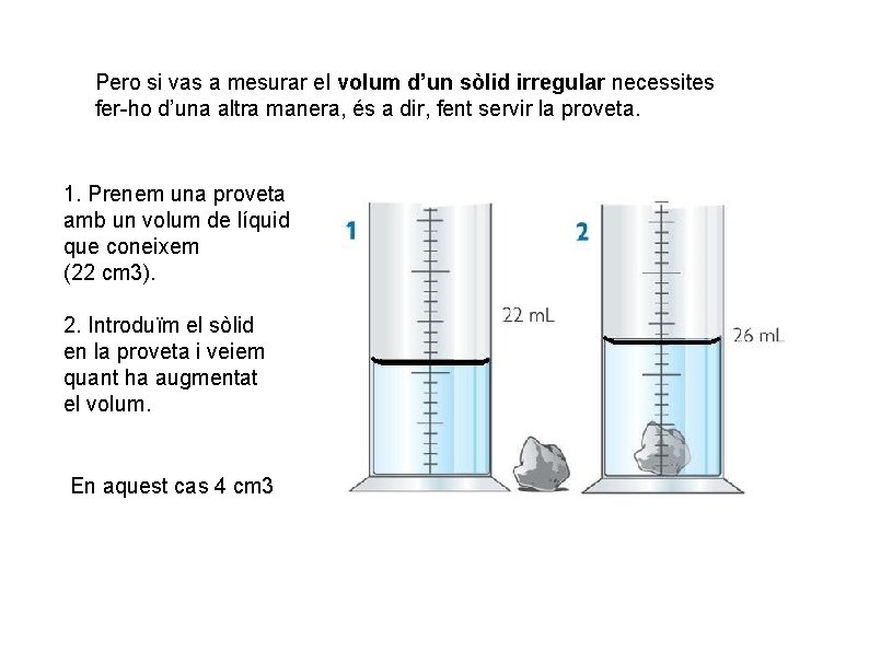 Pero si vas a mesurar el volum d’un sòlid irregular necessites fer-ho d’una altra