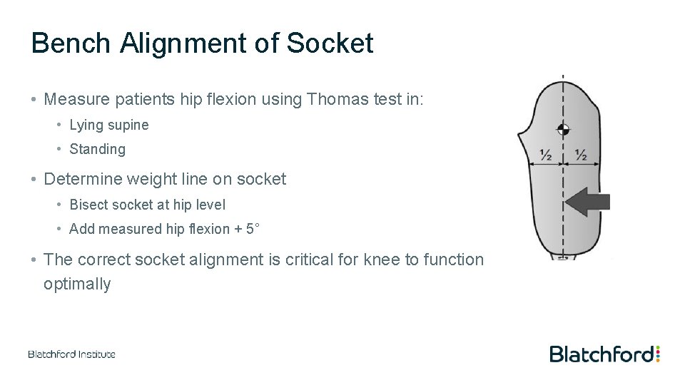 Bench Alignment of Socket • Measure patients hip flexion using Thomas test in: •