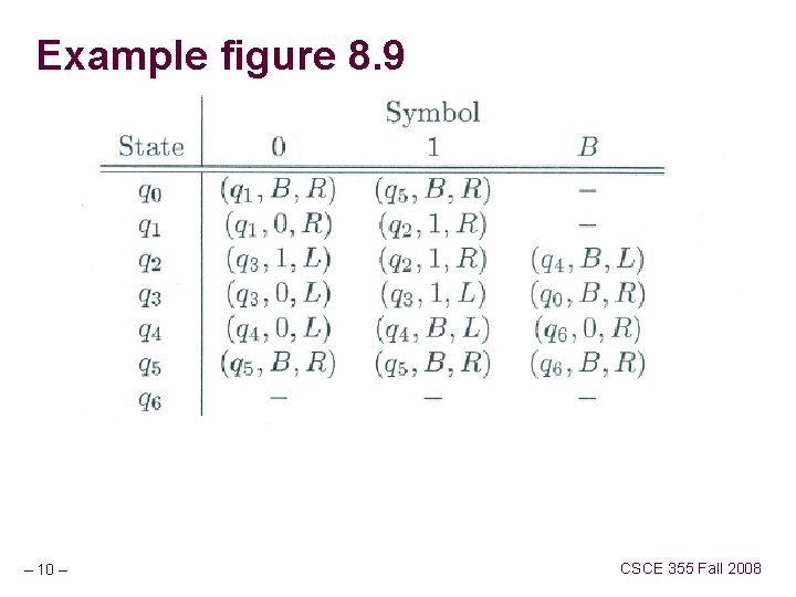 Example figure 8. 9 – 10 – CSCE 355 Fall 2008 