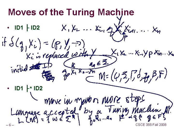 Moves of the Turing Machine • ID 1 ├ ID 2 • ID 1