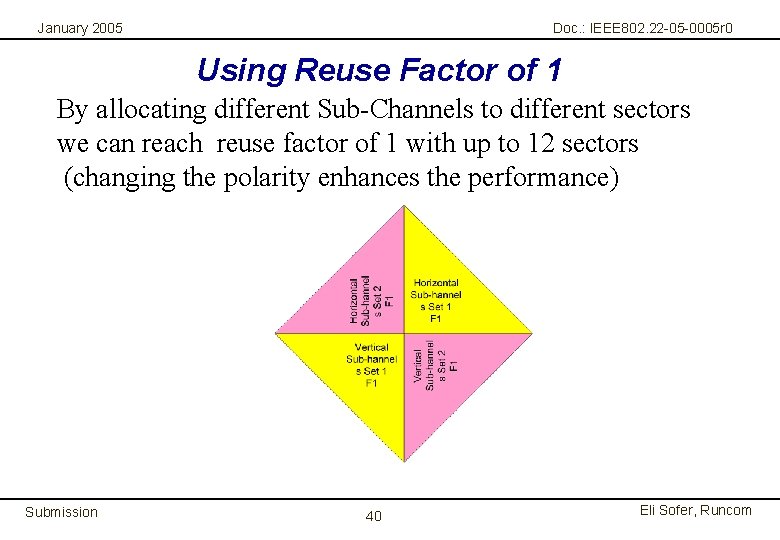 January 2005 Doc. : IEEE 802. 22 -05 -0005 r 0 Using Reuse Factor