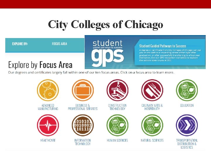 City Colleges of Chicago 