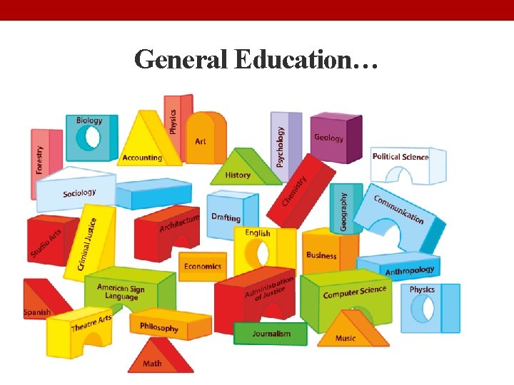 General Education… 