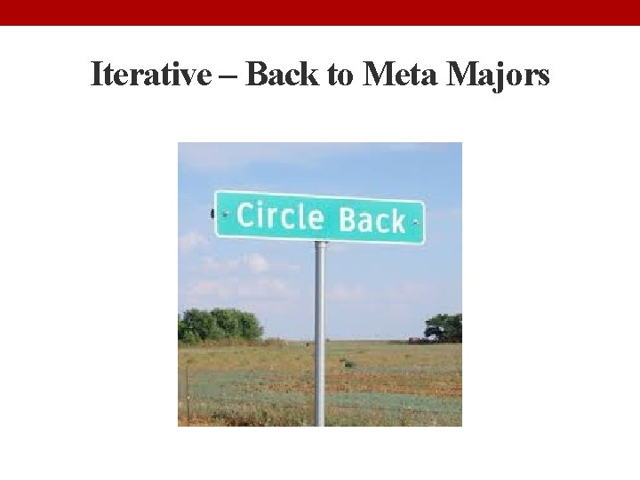Iterative – Back to Meta Majors 