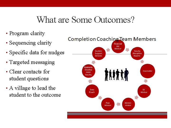 What are Some Outcomes? • Program clarity • Sequencing clarity • Specific data for