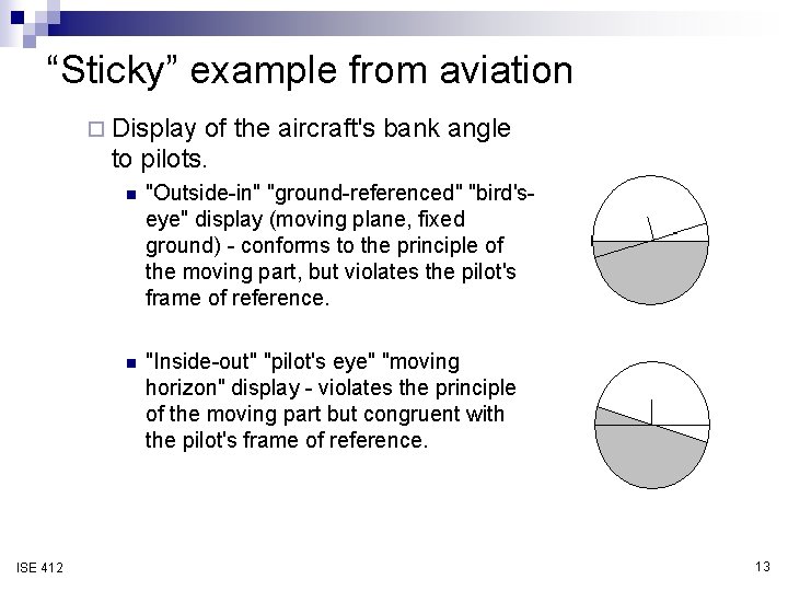 “Sticky” example from aviation ¨ Display of the aircraft's bank angle to pilots. ISE