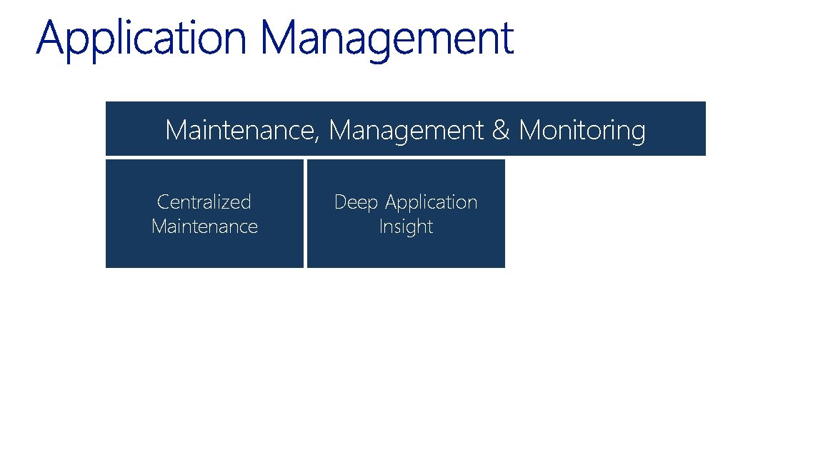 Maintenance, Management & Monitoring Centralized Maintenance Deep Application Insight 