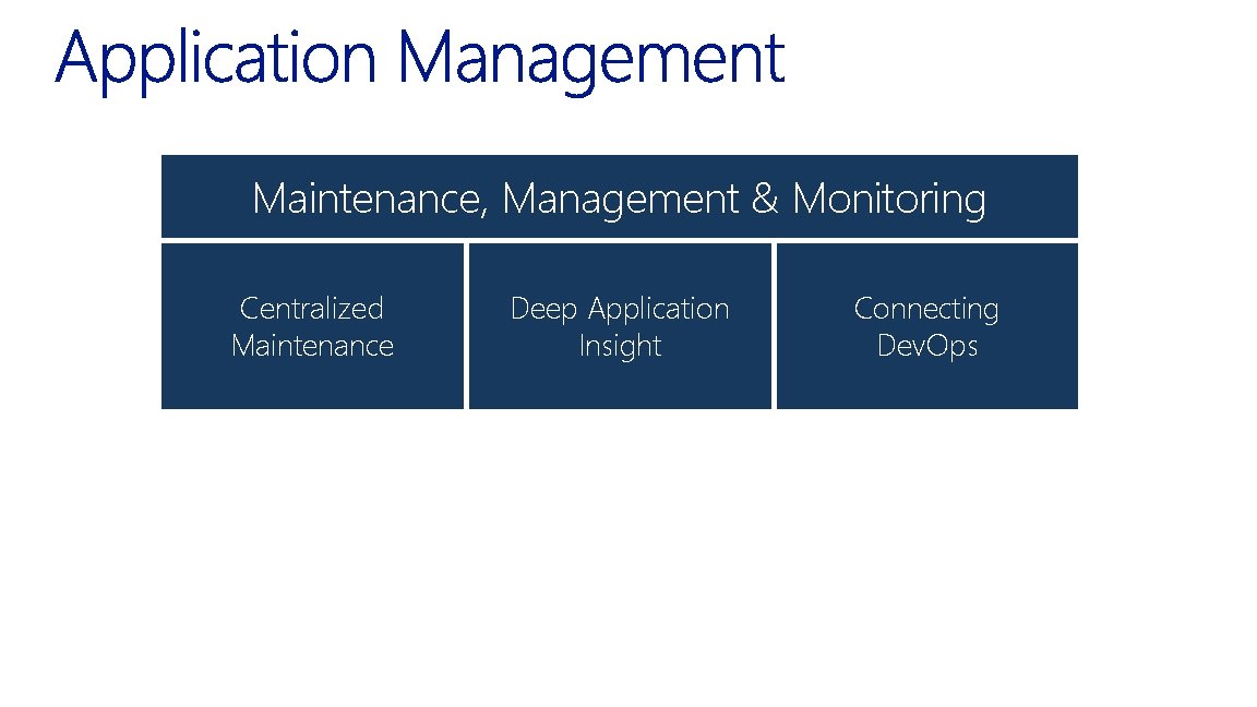 Maintenance, Management & Monitoring Centralized Maintenance Deep Application Insight Connecting Dev. Ops 