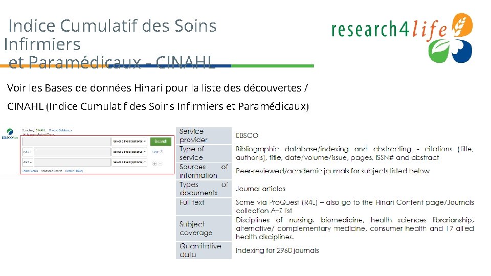 Indice Cumulatif des Soins Infirmiers et Paramédicaux - CINAHL Voir les Bases de données