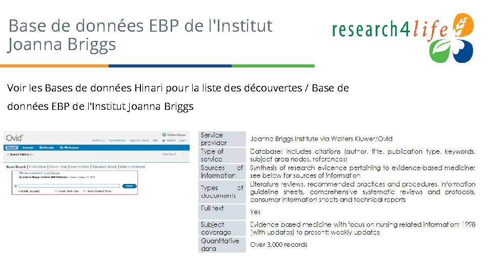 Base de données EBP de l'Institut Joanna Briggs Voir les Bases de données Hinari