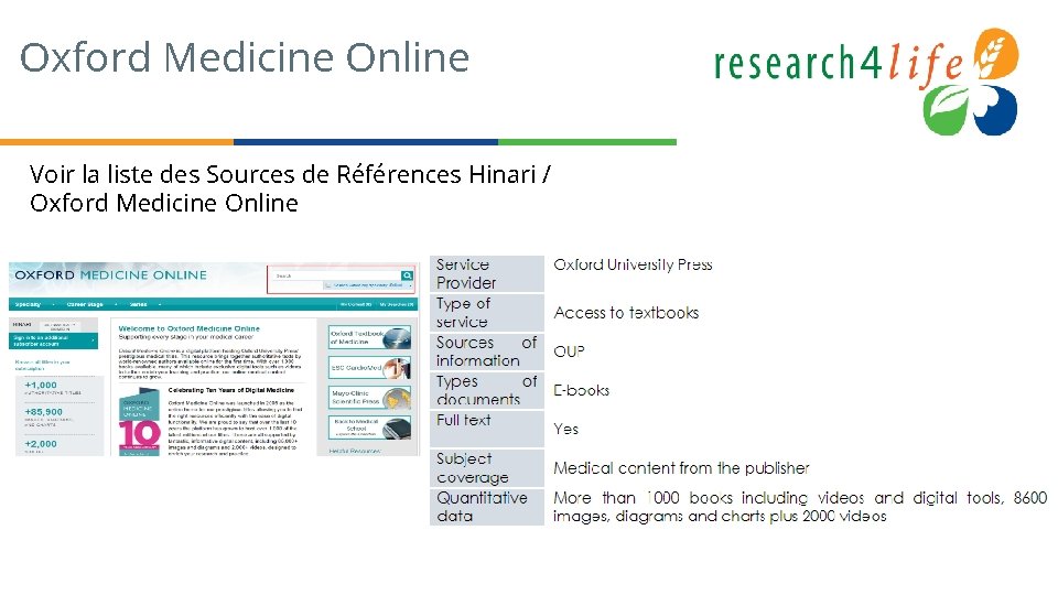 Oxford Medicine Online Voir la liste des Sources de Références Hinari / Oxford Medicine
