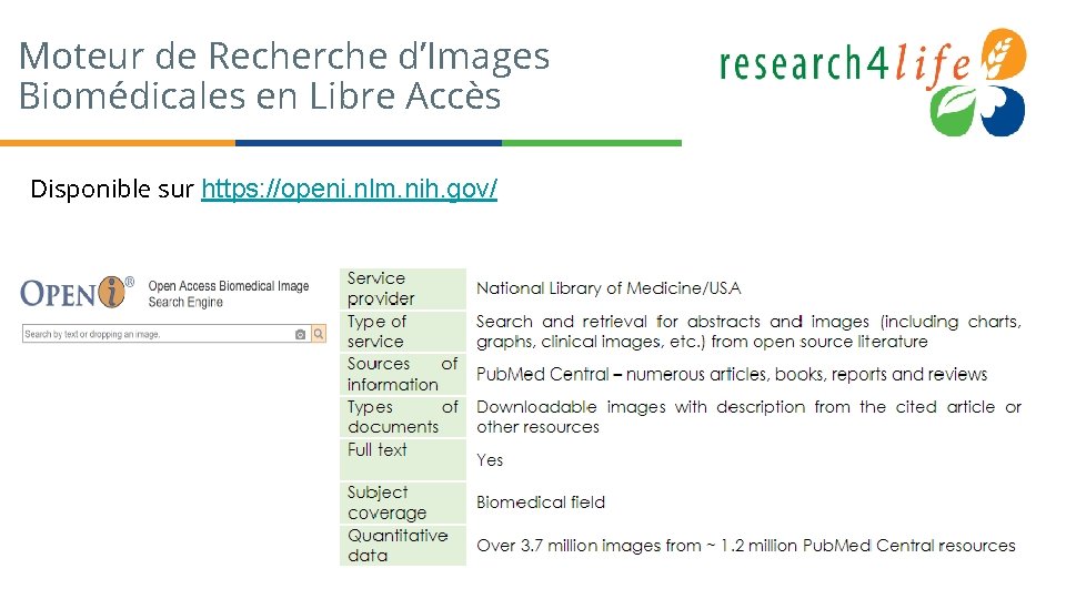 Moteur de Recherche d’Images Biomédicales en Libre Accès Disponible sur https: //openi. nlm. nih.