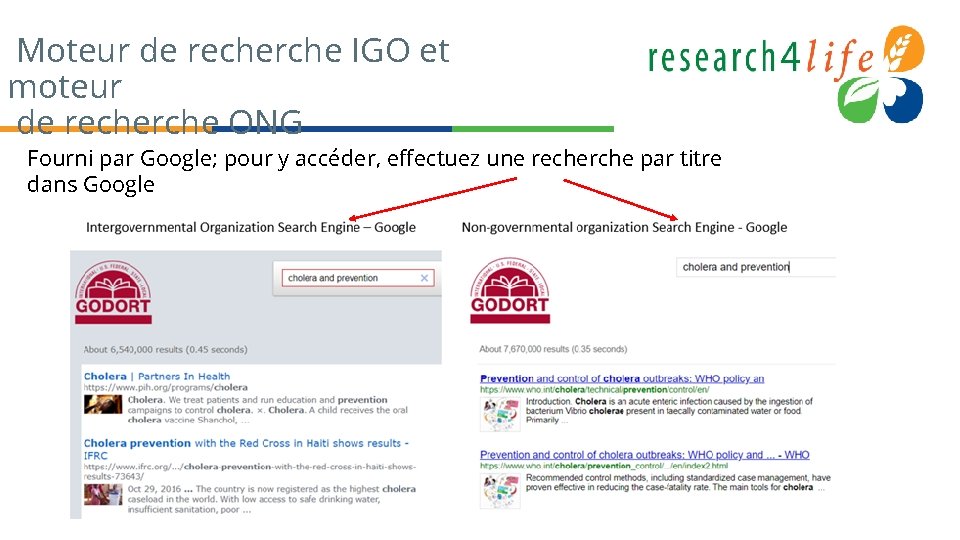 Moteur de recherche IGO et moteur de recherche ONG Fourni par Google; pour y