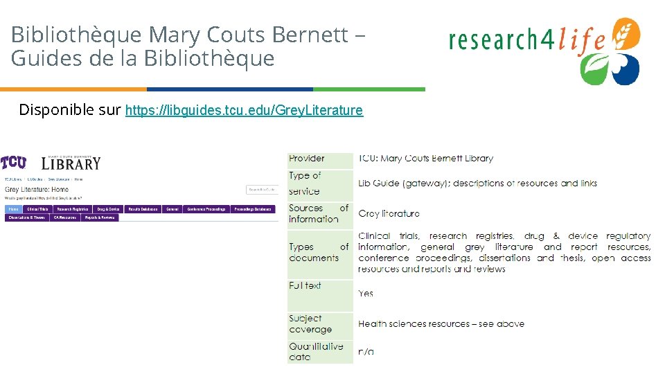 Bibliothèque Mary Couts Bernett – Guides de la Bibliothèque Disponible sur https: //libguides. tcu.