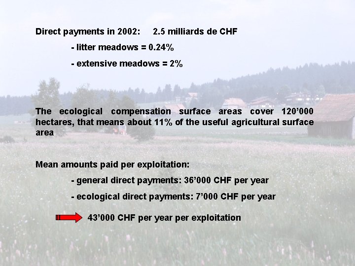 Direct payments in 2002: 2. 5 milliards de CHF - litter meadows = 0. Direct payments in 2002: 2. 5 milliards de CHF - litter meadows = 0.