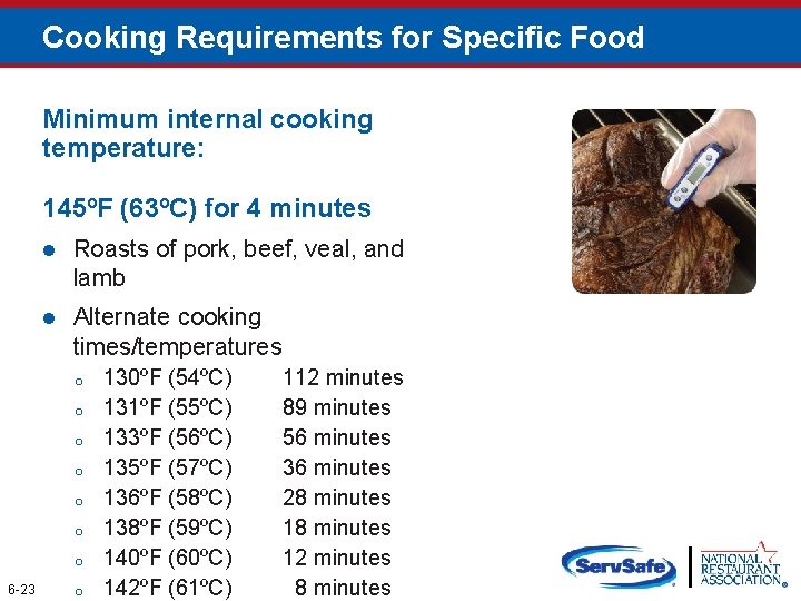 Cooking Requirements for Specific Food Minimum internal cooking temperature: 145ºF (63ºC) for 4 minutes