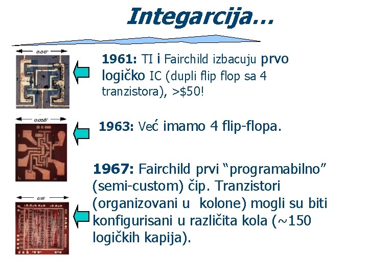 Integarcija… 1961: TI i Fairchild izbacuju prvo logičko IC (dupli flip flop sa 4