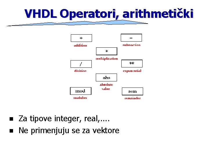 VHDL Operatori, arithmetički n n Za tipove integer, real, . . Ne primenjuju se