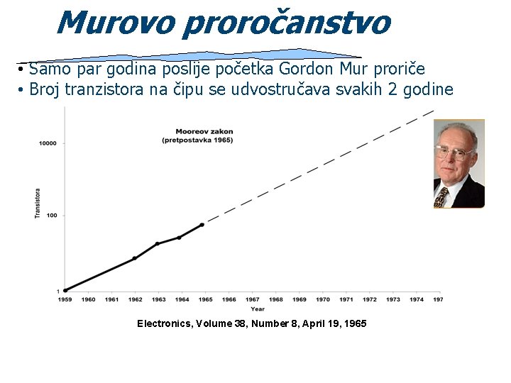 Murovo proročanstvo • Samo par godina poslije početka Gordon Mur proriče • Broj tranzistora