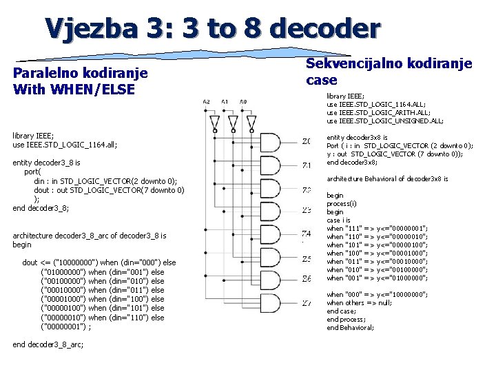 Vjezba 3: 3 to 8 decoder Paralelno kodiranje With WHEN/ELSE library IEEE; use IEEE.