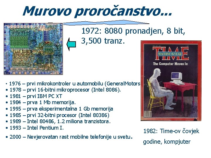 Murovo proročanstvo. . . 1972: 8080 pronadjen, 8 bit, 3, 500 tranz. • 1976