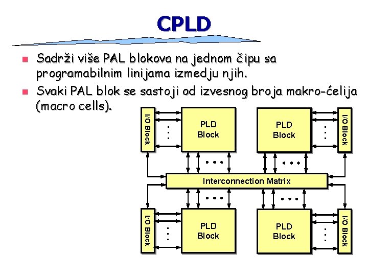 CPLD n n Sadrži više PAL blokova na jednom čipu sa programabilnim linijama izmedju