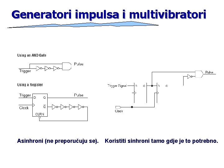 Generatori impulsa i multivibratori Asinhroni (ne preporučuju se). Koristiti sinhroni tamo gdje je to