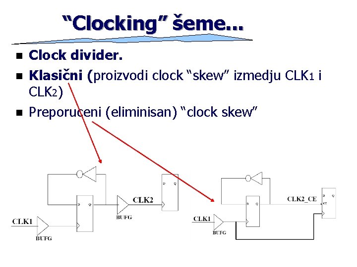 “Clocking” šeme. . . n n n Clock divider. Klasični (proizvodi clock “skew” izmedju