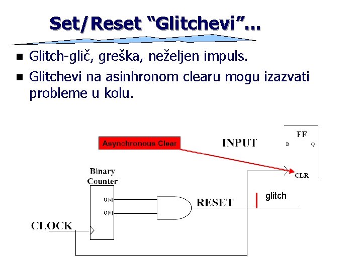 Set/Reset “Glitchevi”. . . n n Glitch-glič, greška, neželjen impuls. Glitchevi na asinhronom clearu