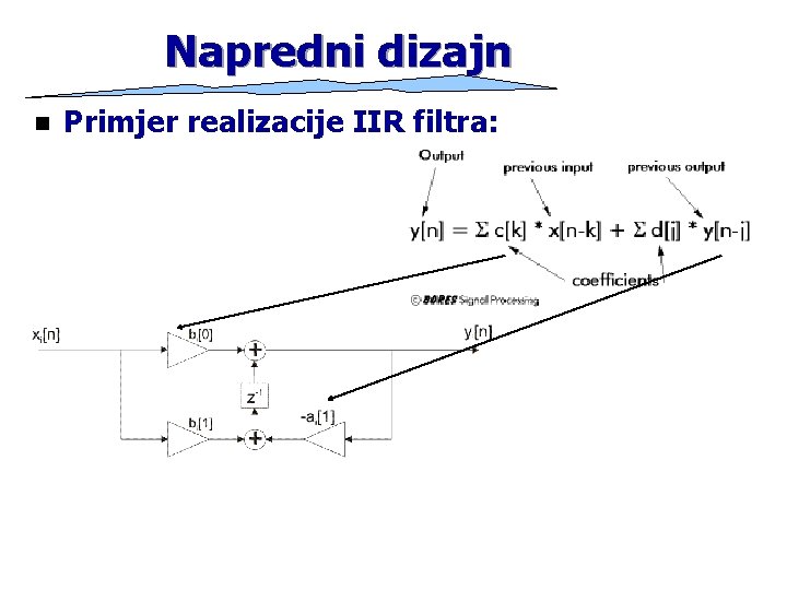 Napredni dizajn n Primjer realizacije IIR filtra: 