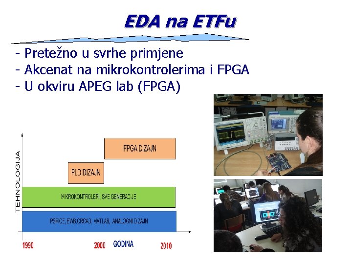 EDA na ETFu - Pretežno u svrhe primjene - Akcenat na mikrokontrolerima i FPGA