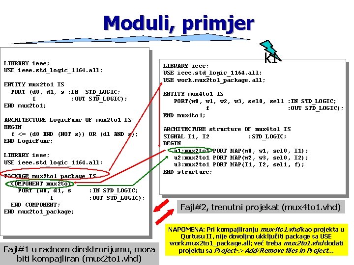 Moduli, primjer LIBRARY ieee; USE ieee. std_logic_1164. all; ENTITY mux 2 to 1 IS Moduli, primjer LIBRARY ieee; USE ieee. std_logic_1164. all; ENTITY mux 2 to 1 IS