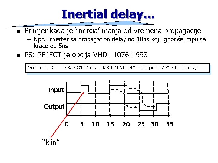 Inertial delay. . . n Primjer kada je ‘inercia’ manja od vremena propagacije –