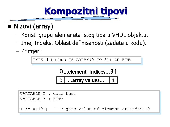 Kompozitni tipovi n Nizovi (array) – Koristi grupu elemenata istog tipa u VHDL objektu.