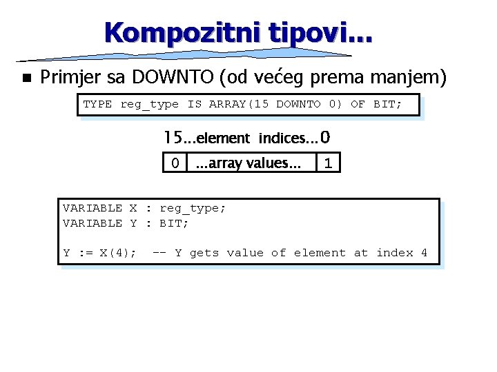 Kompozitni tipovi. . . n Primjer sa DOWNTO (od većeg prema manjem) TYPE reg_type