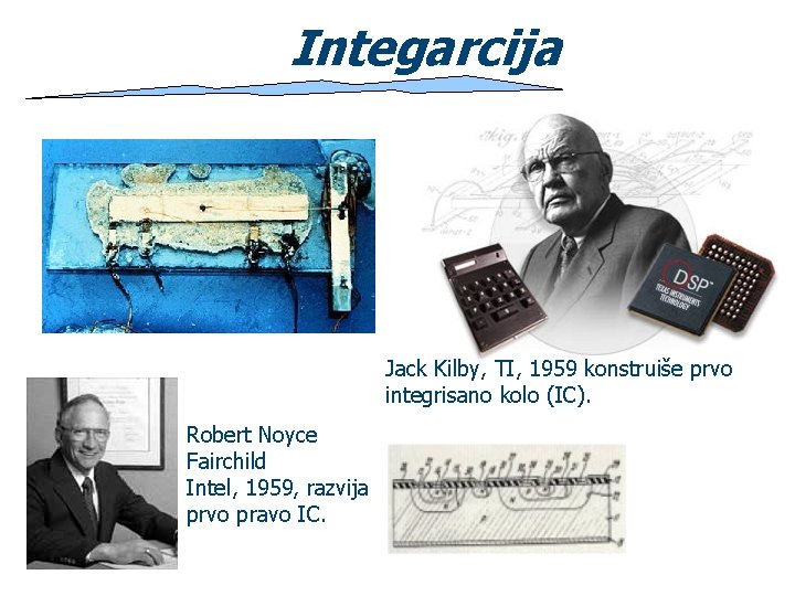 Integarcija Jack Kilby, TI, 1959 konstruiše prvo integrisano kolo (IC). Robert Noyce Fairchild Intel,