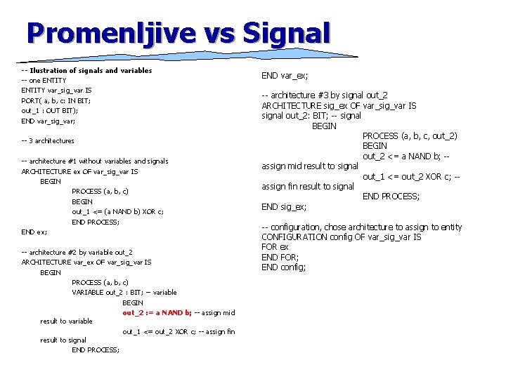 Promenljive vs Signal -- Ilustration of signals and variables -- one ENTITY var_sig_var IS