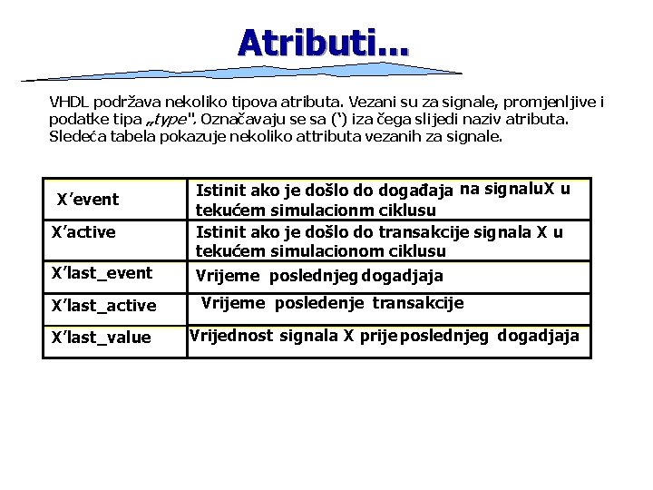 Atributi. . . VHDL podržava nekoliko tipova atributa. Vezani su za signale, promjenljive i