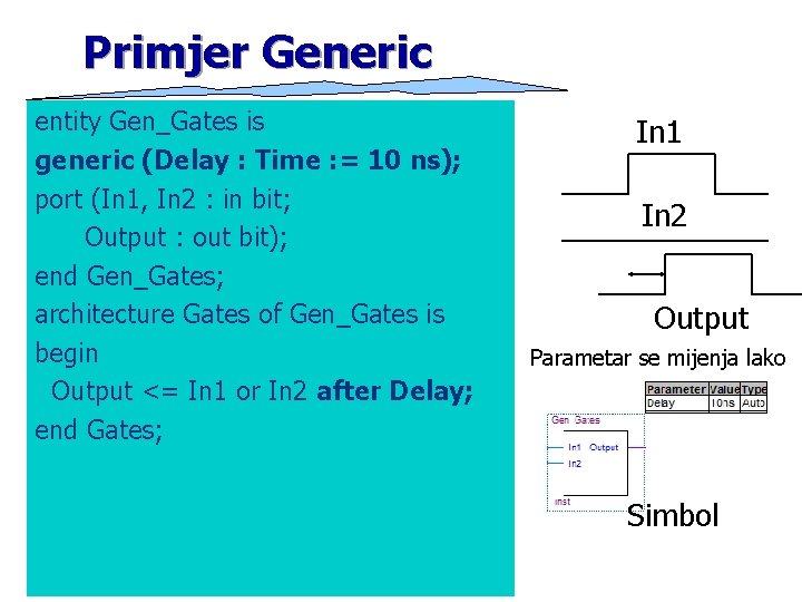 Primjer Generic entity Gen_Gates is generic (Delay : Time : = 10 ns); port