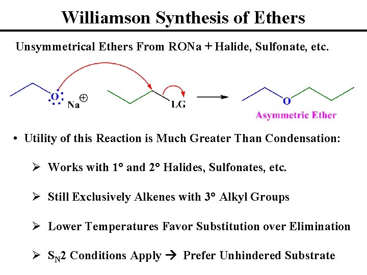 Williamson Synthesis of Ethers Unsymmetrical Ethers From RONa + Halide, Sulfonate, etc. • Utility