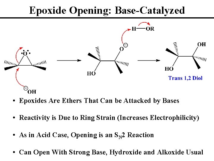 Epoxide Opening: Base-Catalyzed • Epoxides Are Ethers That Can be Attacked by Bases •