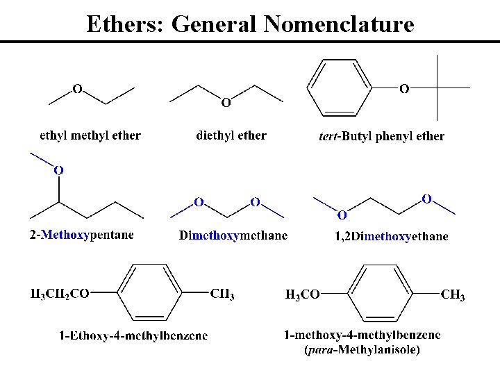 Ethers: General Nomenclature 