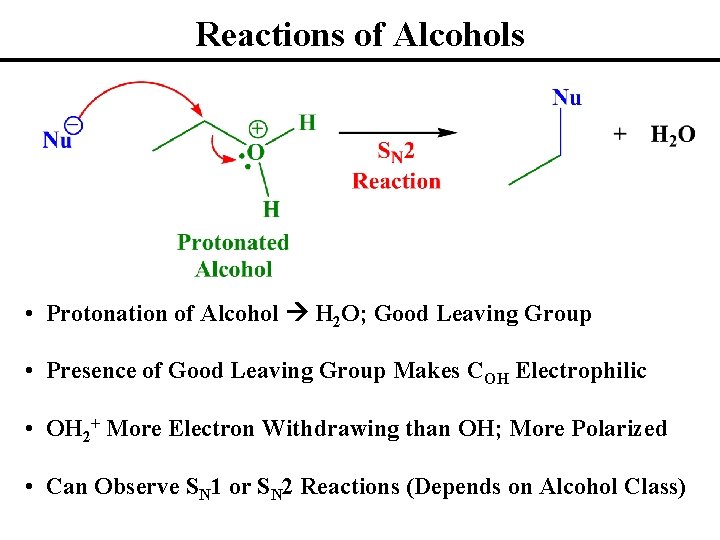 Reactions of Alcohols • Protonation of Alcohol H 2 O; Good Leaving Group •