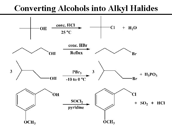 Converting Alcohols into Alkyl Halides 