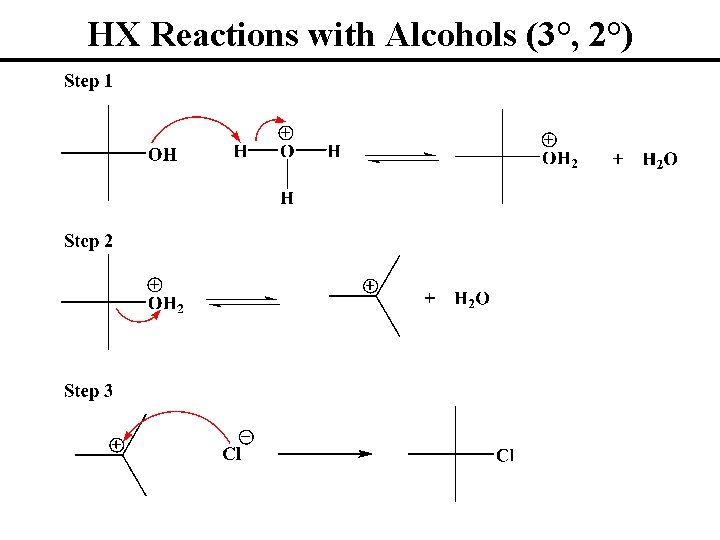 HX Reactions with Alcohols (3°, 2°) 