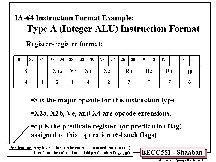 IA-64 Instruction Format Example: Type A (Integer ALU) Instruction Format Register-register format: 40 37 IA-64 Instruction Format Example: Type A (Integer ALU) Instruction Format Register-register format: 40 37