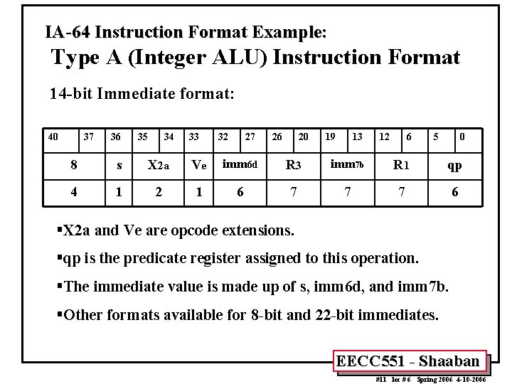 IA-64 Instruction Format Example: Type A (Integer ALU) Instruction Format 14 -bit Immediate format: IA-64 Instruction Format Example: Type A (Integer ALU) Instruction Format 14 -bit Immediate format: