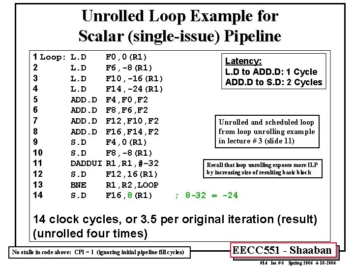Unrolled Loop Example for Scalar (single-issue) Pipeline 1 Loop: 2 3 4 5 6 Unrolled Loop Example for Scalar (single-issue) Pipeline 1 Loop: 2 3 4 5 6